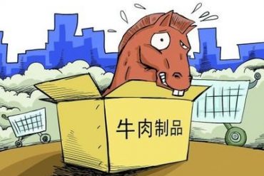 国内外苏丹红事件